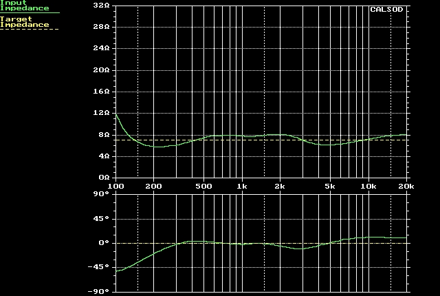 BB Impedance Compensated